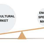 multicultural marketing