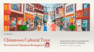 Chinatown Cultural Trust